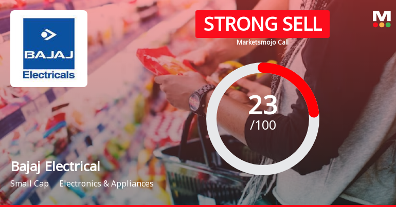 Bajaj Electricals Ltd is Rated Strong Sell