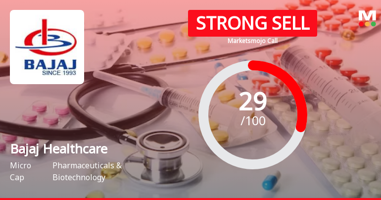 Bajaj Healthcare Ltd is Rated Strong Sell