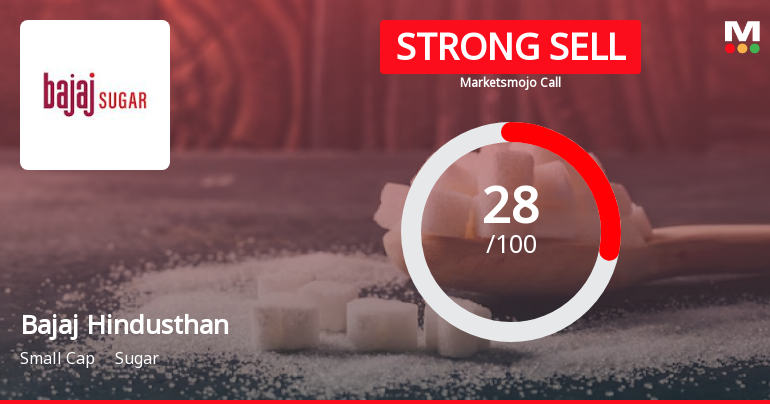 Bajaj Hindusthan Sugar Ltd is Rated Strong Sell