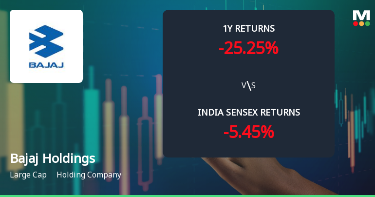 Bajaj Holdings & Investment Ltd: Technical Momentum Shifts Amid Mixed Signals