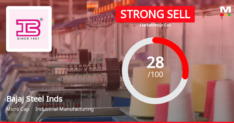Bajaj Steel Industries Ltd is Rated Strong Sell