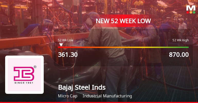 Bajaj Steel Industries Ltd Falls to 52-Week Low of Rs.361.3