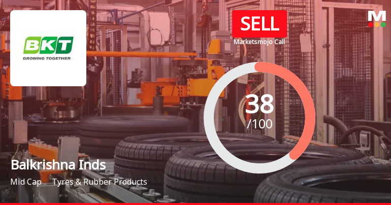 Balkrishna Industries Ltd is Rated Sell