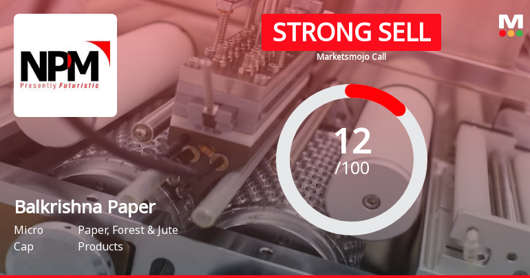 Balkrishna Paper Mills Ltd is Rated Strong Sell