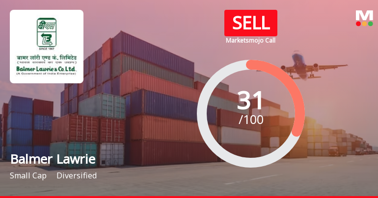 Balmer Lawrie & Company Ltd is Rated Sell