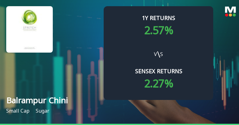 Balrampur Chini Mills Ltd Technical Momentum Shifts Amid Mixed Indicator Signals