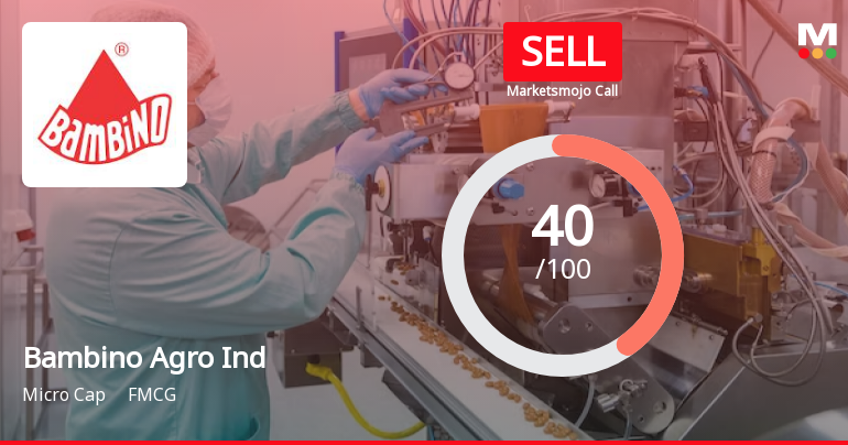 Bambino Agro Industries Ltd is Rated Sell