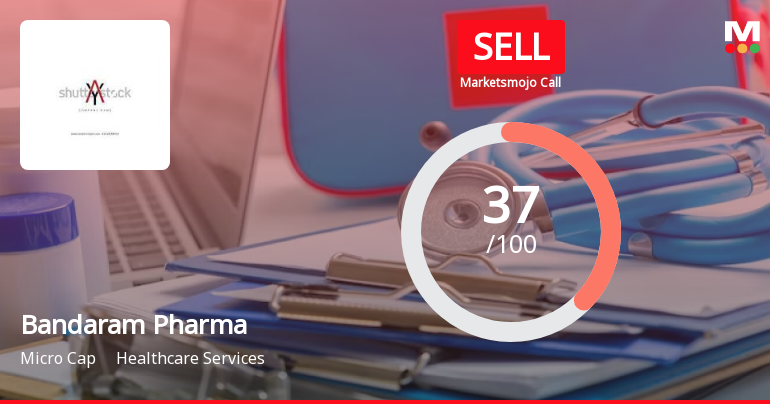 Bandaram Pharma Packtech Ltd is Rated Sell