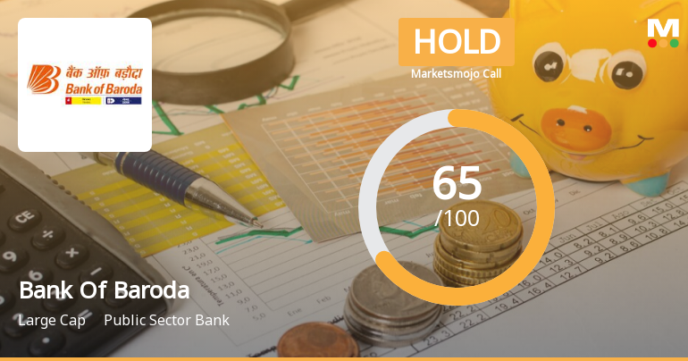 Bank Of Baroda is Rated Hold by MarketsMOJO