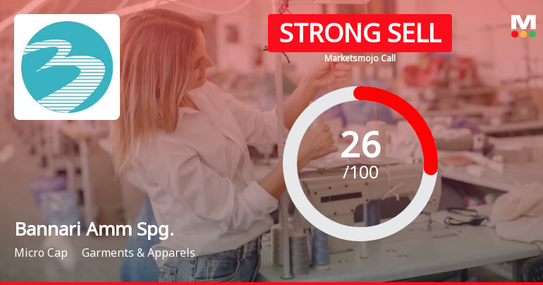 Bannari Amman Spinning Mills Ltd is Rated Strong Sell