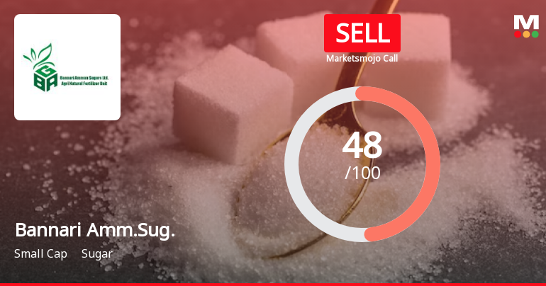 Bannari Amman Sugars Ltd is Rated Sell
