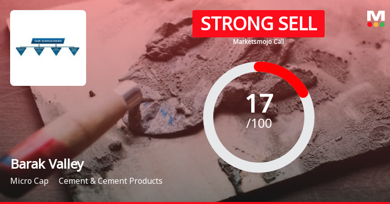 Barak Valley Cements Ltd is Rated Strong Sell