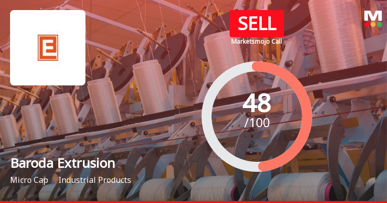 Baroda Extrusion Ltd Downgraded to Sell Amid Mixed Financials and Weak Technicals
