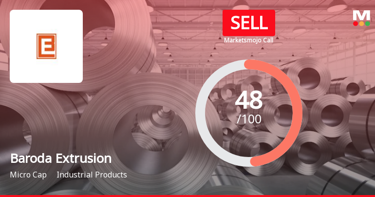 Baroda Extrusion Ltd is Rated Sell