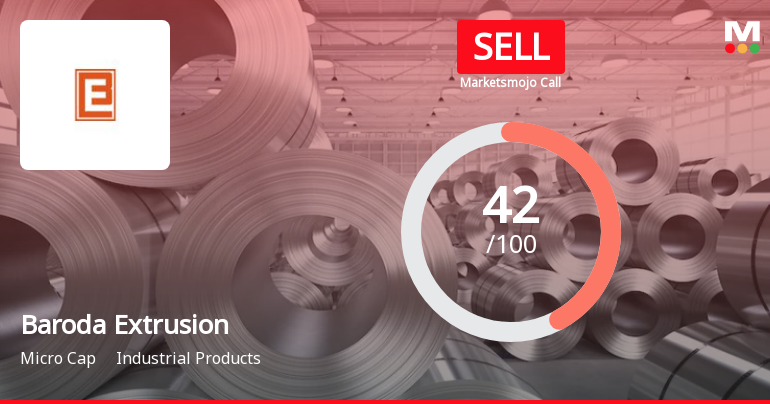 Baroda Extrusion Ltd is Rated Sell