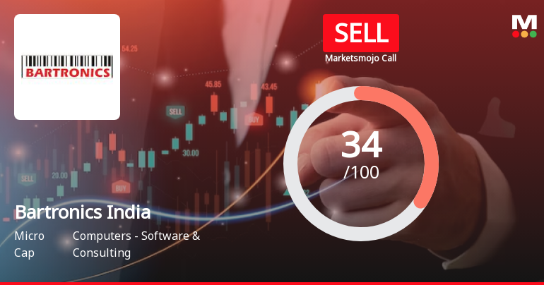 Bartronics India Ltd is Rated Sell