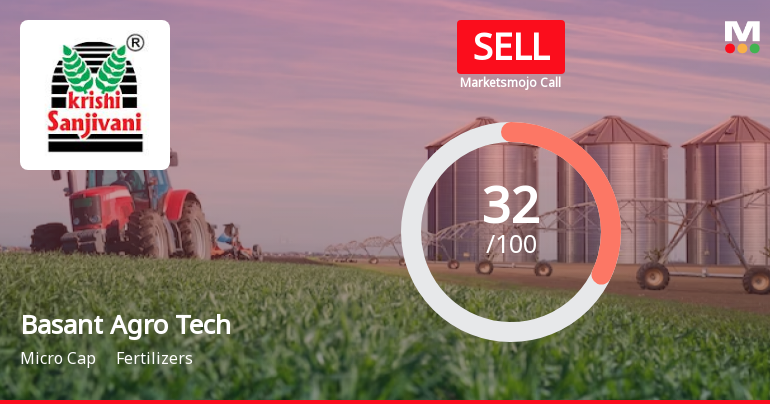 Basant Agro Tech (India) Ltd is Rated Sell