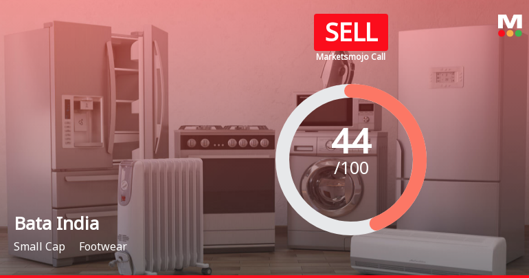Bata India Ltd. is Rated Sell by MarketsMOJO