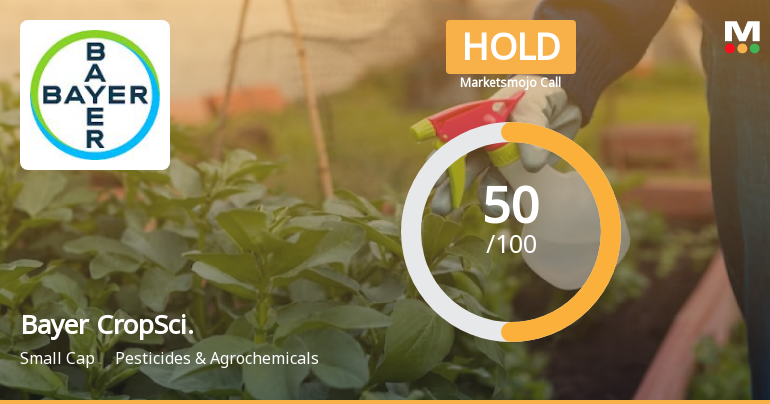Bayer CropScience Ltd Upgraded to Hold on Technical Improvements and Financial Strength