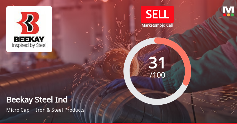 Beekay Steel Industries Ltd is Rated Sell