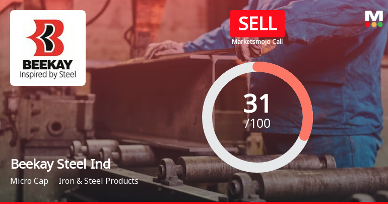 Beekay Steel Industries Ltd is Rated Sell