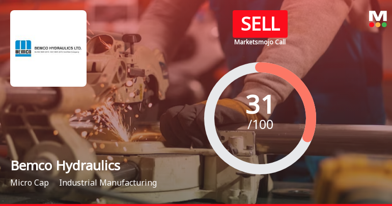 Bemco Hydraulics Ltd is Rated Sell