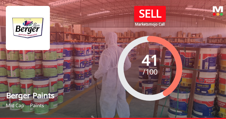 Berger Paints India Ltd is Rated Sell