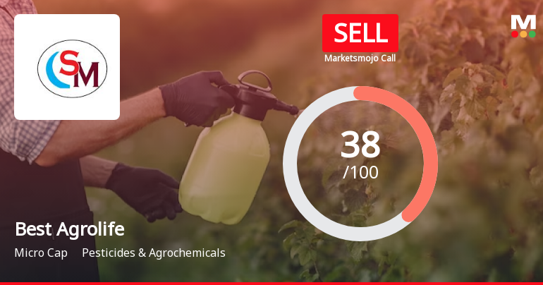 Best Agrolife Ltd is Rated Sell