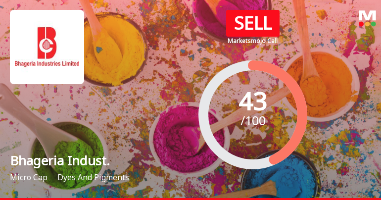 Bhageria Industries Ltd is Rated Sell