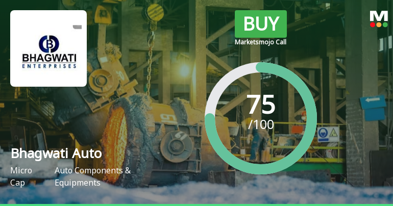 Bhagwati Autocast Ltd is Rated Buy by MarketsMOJO