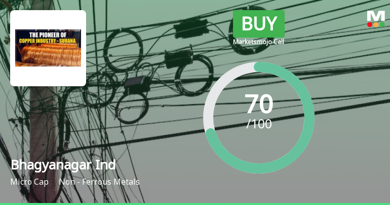 Bhagyanagar India Ltd is Rated Buy