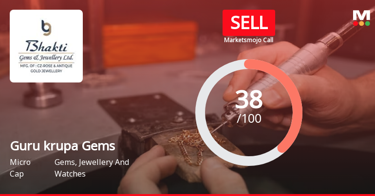 Bhakti Gems & Jewellery Ltd is Rated Sell