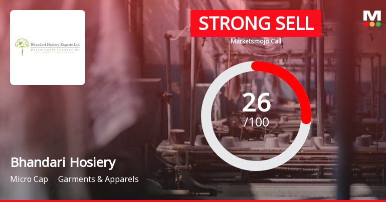 Bhandari Hosiery Exports Ltd is Rated Strong Sell