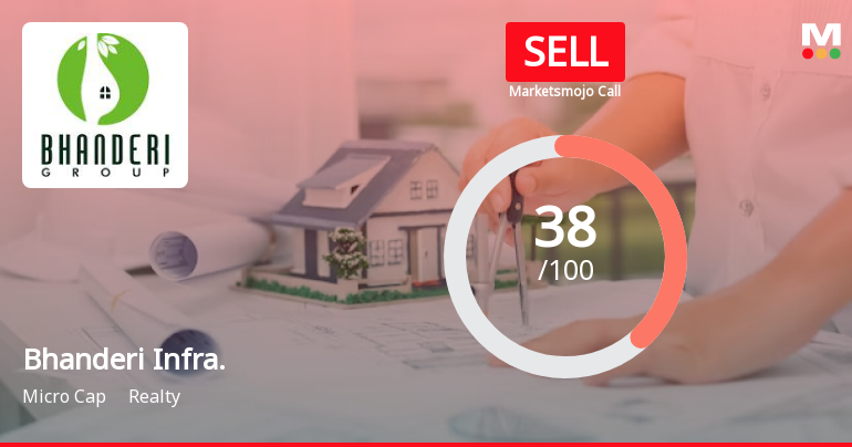 Bhanderi Infracon Ltd is Rated Sell