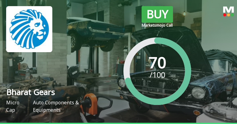 Bharat Gears Ltd is Rated Buy by MarketsMOJO
