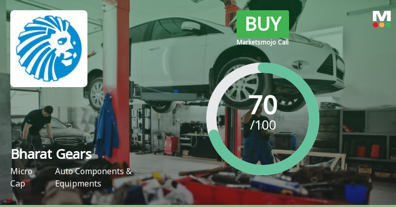 Bharat Gears Ltd is Rated Buy by MarketsMOJO