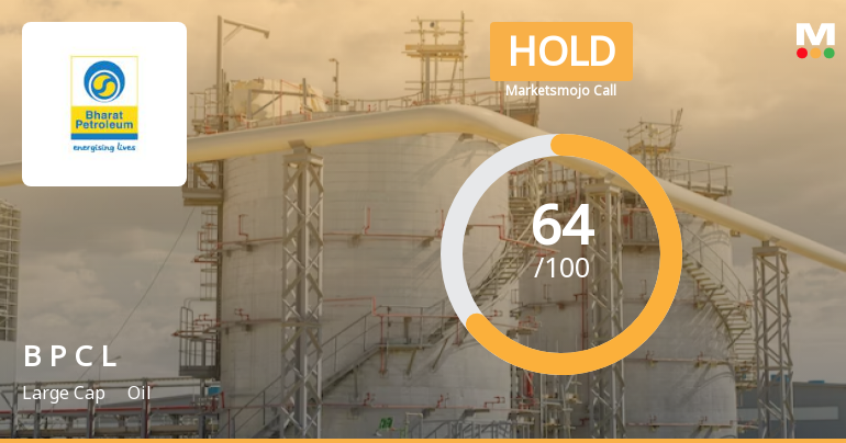 Bharat Petroleum Corporation Ltd is Rated Hold