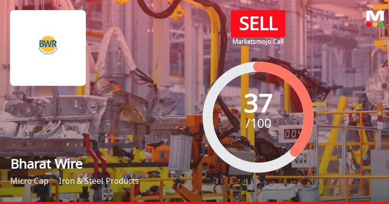 Bharat Wire Ropes Ltd is Rated Sell