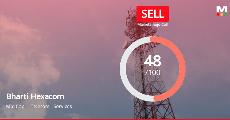 Bharti Hexacom Ltd is Rated Sell