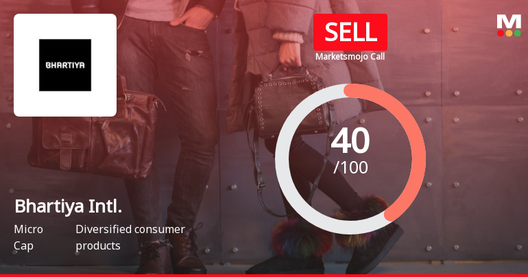 Bhartiya International Ltd is Rated Sell