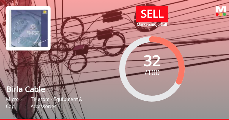 Birla Cable Ltd is Rated Sell