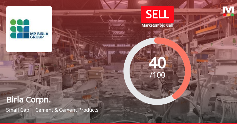 Birla Corporation Ltd is Rated Sell