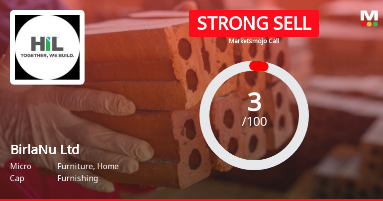 BirlaNu Ltd is Rated Strong Sell