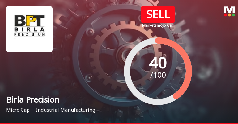 Birla Precision Technologies Ltd is Rated Sell