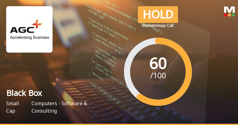 MarketsMOJO Upgrades Black Box Ltd to Hold on Technical and Financial Improvements