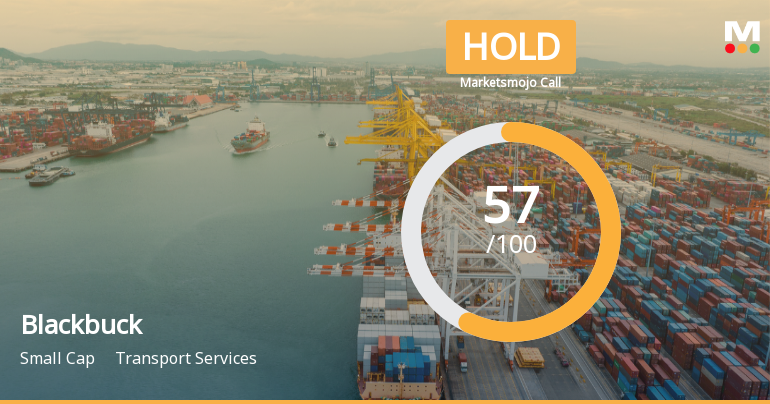 MarketsMOJO Upgrades Blackbuck Ltd to Hold on Improved Technicals and Strong Financials