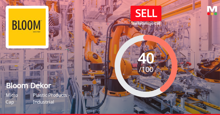 Bloom Dekor Ltd Upgraded to Sell on Technical Improvement Despite Weak Fundamentals