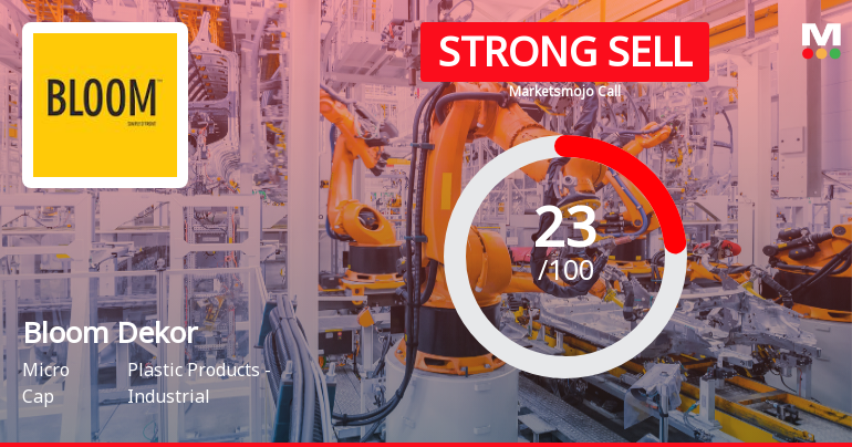 Bloom Dekor Ltd Downgraded to Strong Sell Amid Technical and Fundamental Weaknesses