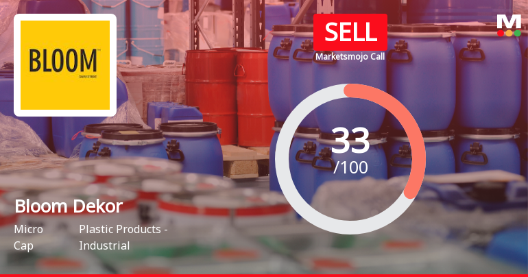Bloom Dekor Ltd Upgraded to Sell on Technical Improvements Despite Weak Fundamentals