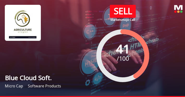 Blue Cloud Softech Solutions Ltd is Rated Sell